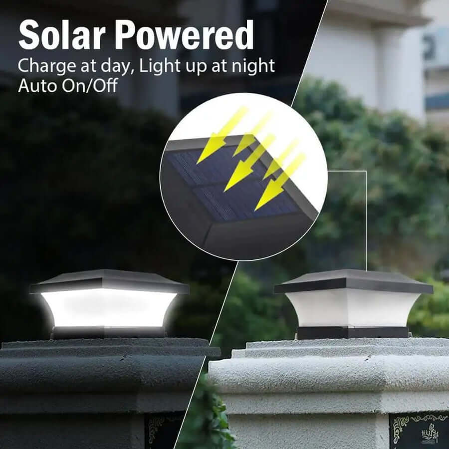 Lampe Solaire LED Extérieure Compacte IP65 - Éclairage Jardin
